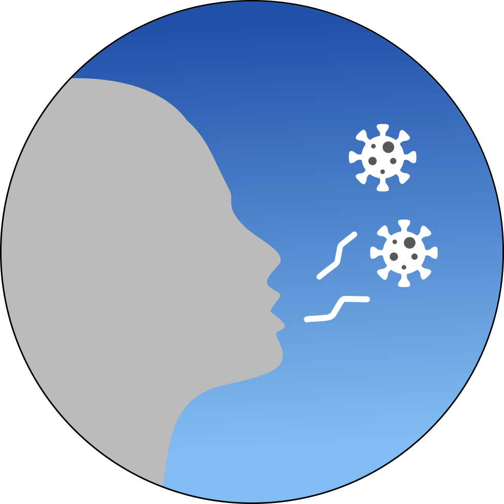 AERIS Luchtvervuiling door allergenen