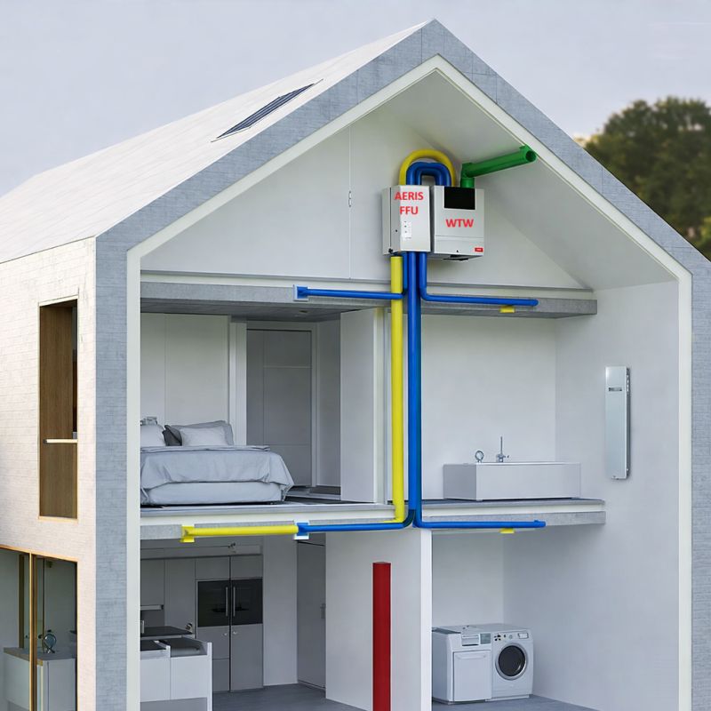 Moderne Woningen Met WTW Systeem